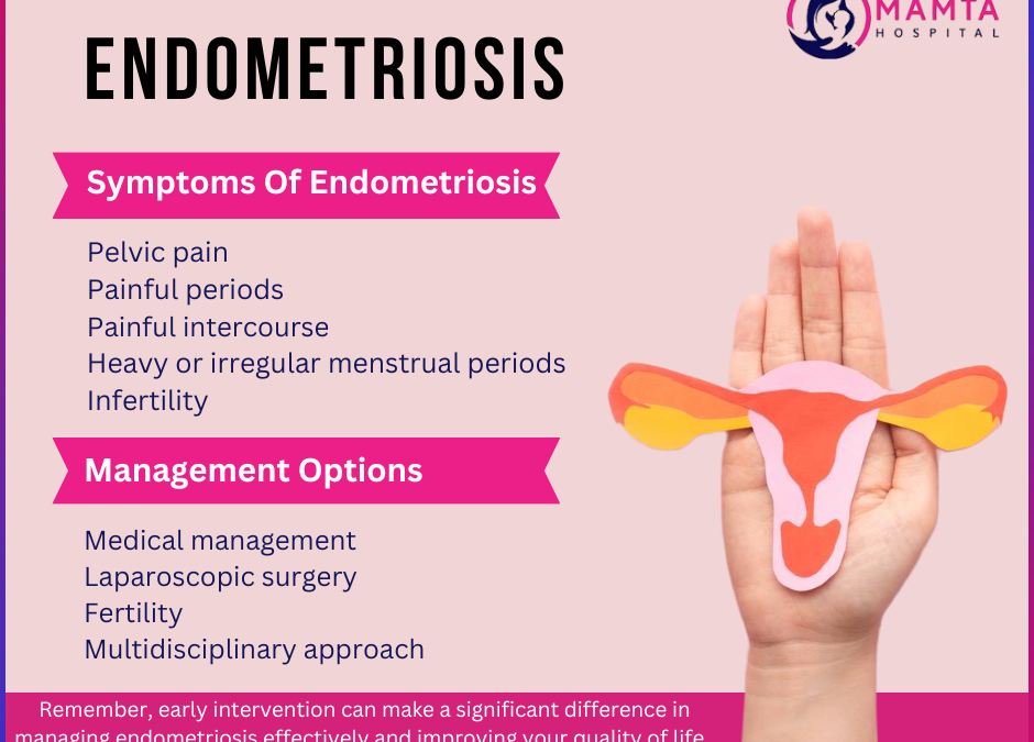 Title: Endometriosis: Understanding Symptoms and Management Options at Mamta Hospital in Wakad