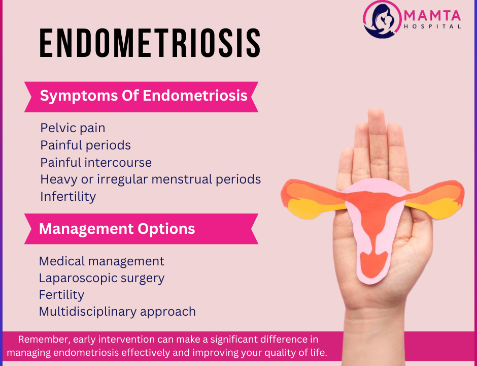 Title: Endometriosis: Understanding Symptoms and Management Options at Mamta Hospital in Wakad